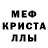 КОКАИН FishScale Fredrik Moller